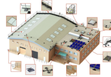 Safesite's solution map | AI PropTech News