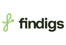 Findigs raise capital to expand product portfolio | AI PropTech News
